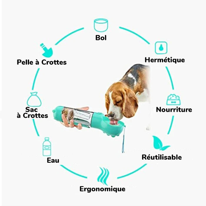Gourde multifonction pour chien et chat