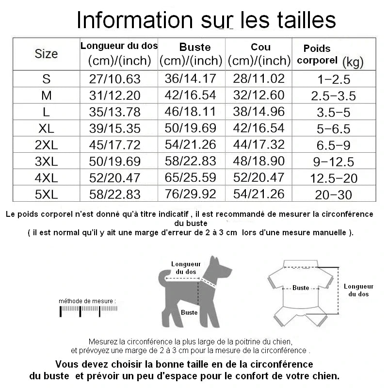 Manteau d'Hiver Imperméable pour Chien - Confort, Chaleur et Élégance